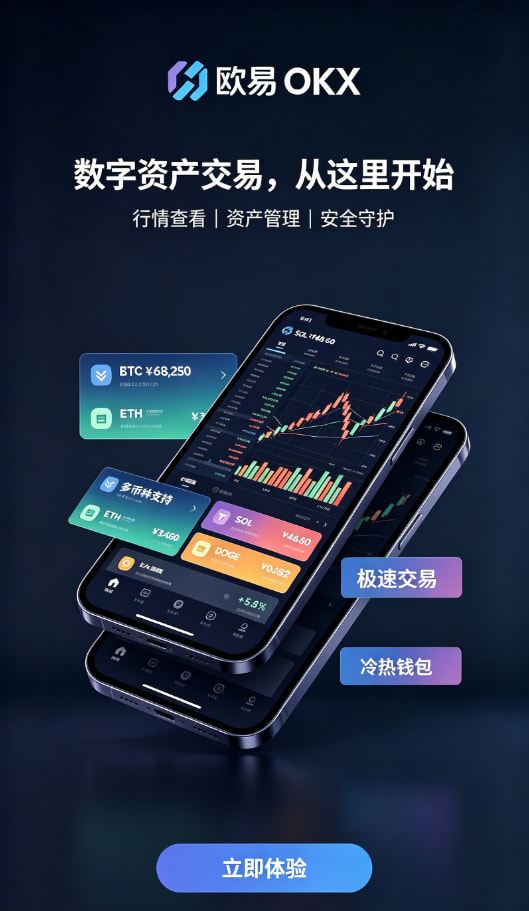 欧交易所app下载官网使用体验配图